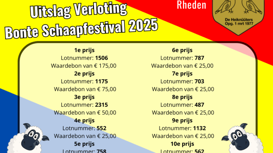 Uitslag Verloting Bonte Schaapfestival 2025