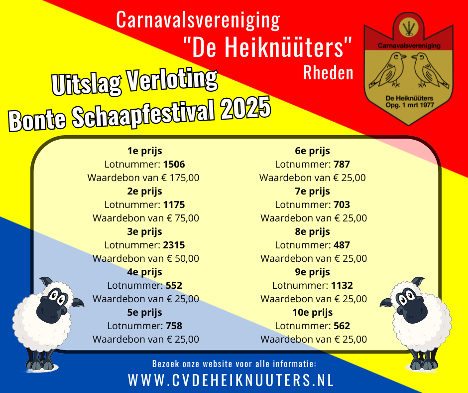 Uitslag Verloting Bonte Schaapfestival 2025